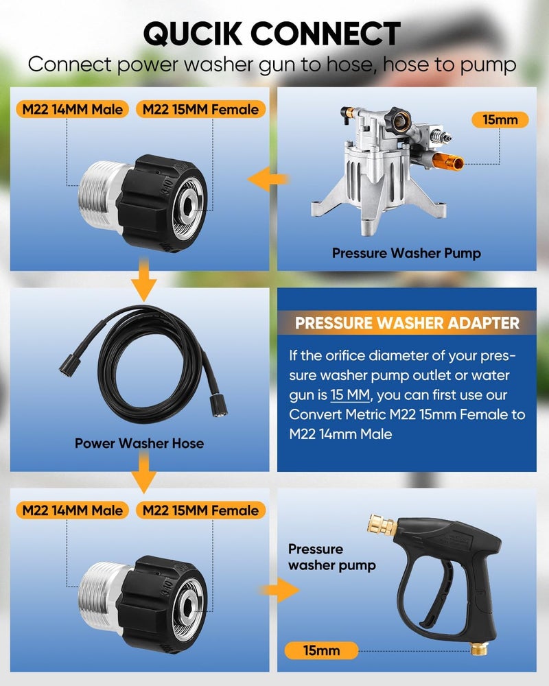 Saker Pressure Washer Hose Connector Set 10 PCS,Hose Adapter Set,Pressure Washer Connector Accessories,M22-14 Swivel to 3/8'' Quick Connect, 3/4" to Quick Disconnect,Quick Connect Set with Storage Bag - Image 5
